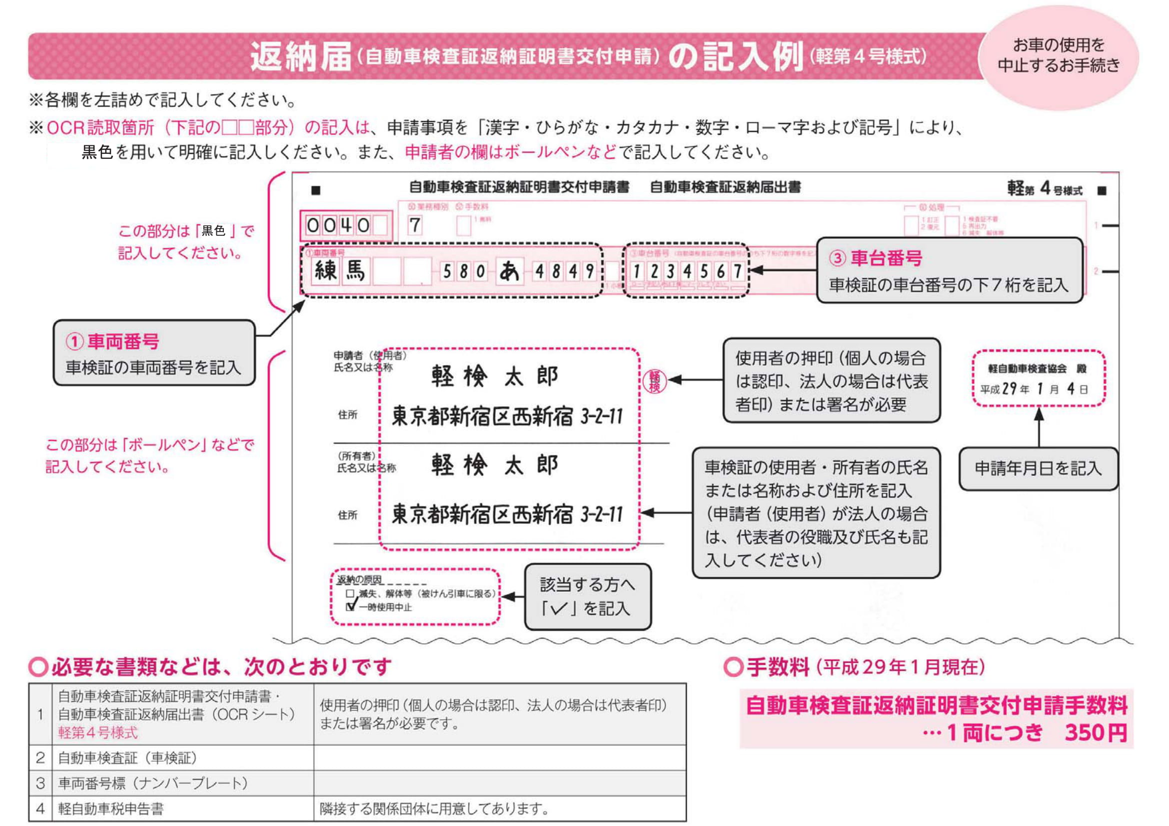 軽自動車の一時抹消登録のOCR申請書の記載例